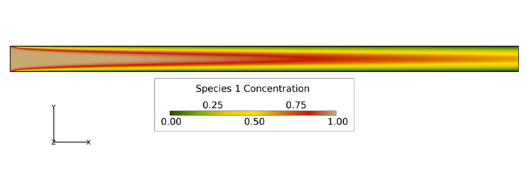 Laminar Flow Through a Pipe with Species Transport