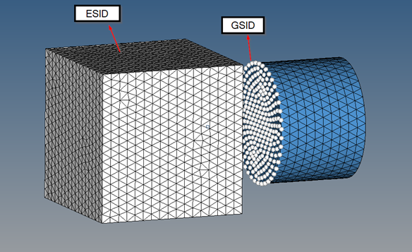 Gsid Isolation DRESP1