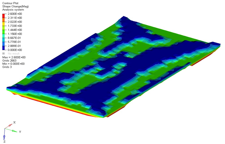 OS-E: 2015 Shape and Size Optimization of a Plate in Bending